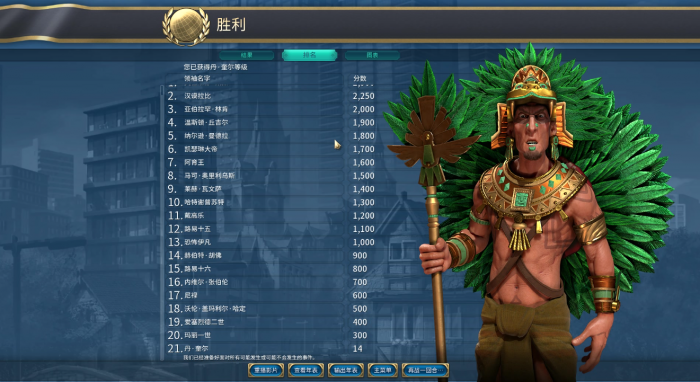 文明6启蒙运动市政在哪2