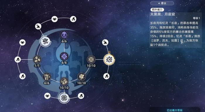 崩坏星穹铁道长夜月额外能力是什么2
