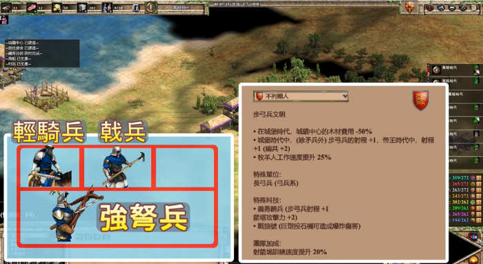 帝国时代2最强兵种组合是什么1