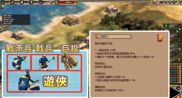 帝国时代2最强兵种组合是什么3