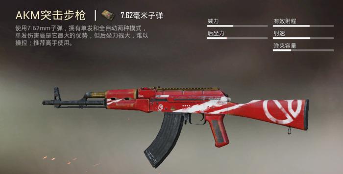 绝地求生akm用什么倍镜1