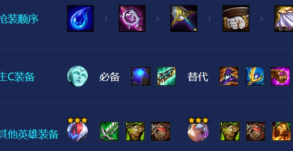 金铲铲之战秘术卫士羁绊效果是什么3