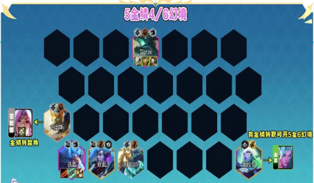 云顶之弈幻境迭嘉变阵最细讲解2