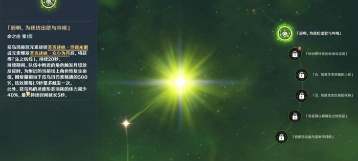 原神菈乌玛命座有什么用1