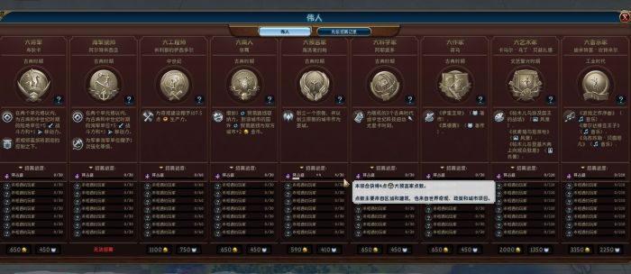 文明6伟人不想要怎么办1