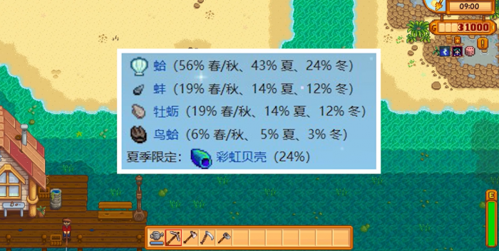 星露谷物语海滩右边有什么用1