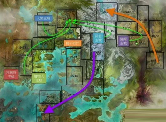 激战21-80级升级攻略1