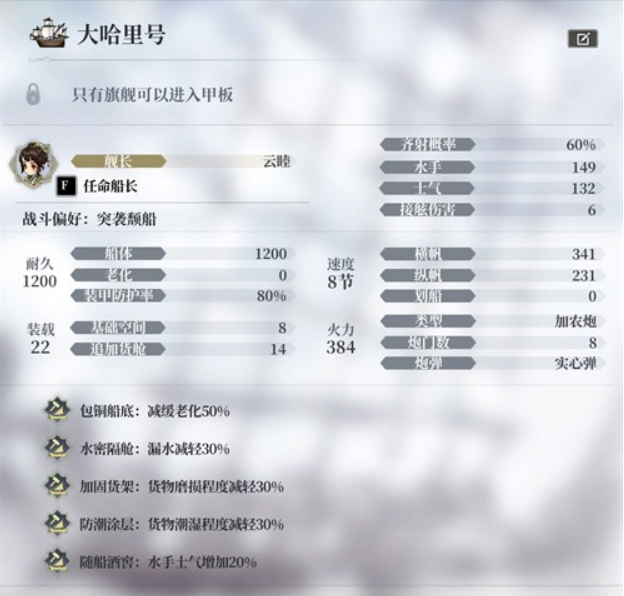 风帆纪元最强战舰推荐｜高火力、高机动、高生存战舰全面解析2