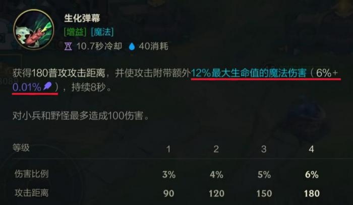 英雄联盟手游深渊巨口克格莫强度解析3