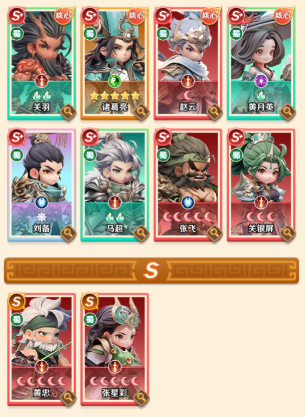 无尽探险队氪金指南2