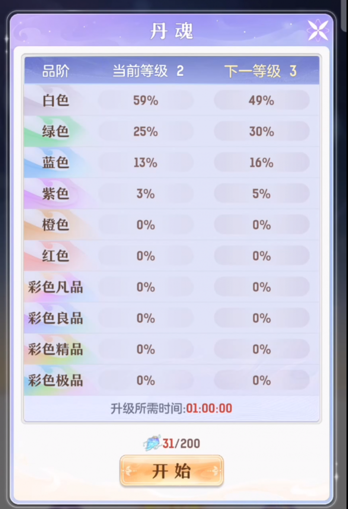 代号西行丹魂是什么2