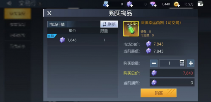 街机恐龙龙牙币商店全解析2