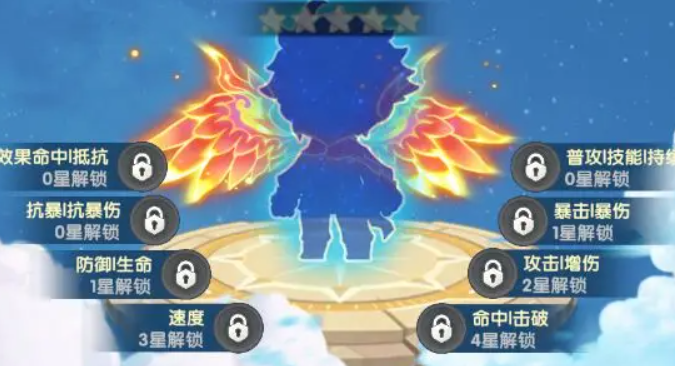 口袋斗罗大陆比比东培养全攻略2