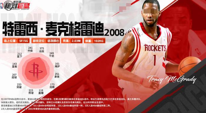 美职篮绝对巨星球员全解析1