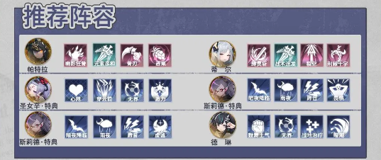 异世界的城主大人斯莉德特典技能全解析3