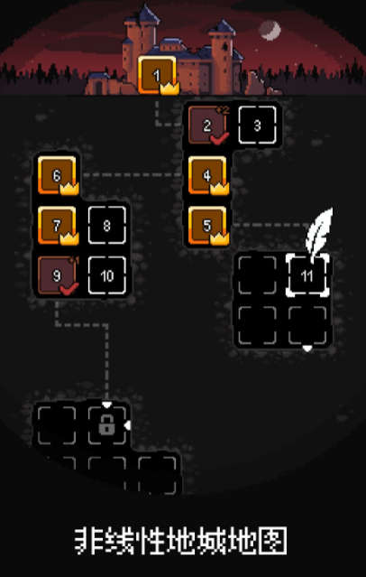 地城狩猎公测时间曝光1