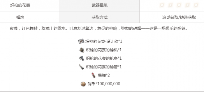 二重螺旋炽枪的花宴怎么样3