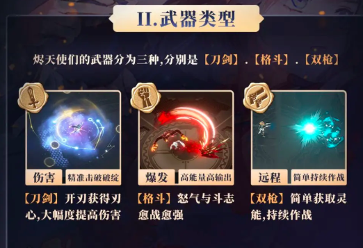 辉烬游戏攻略指南1