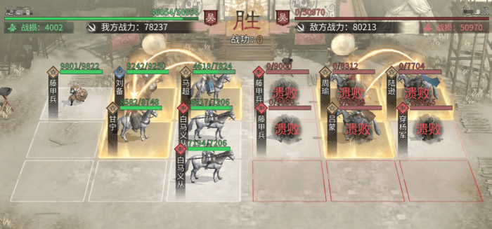 三国天下归心马超阵容怎么搭配5