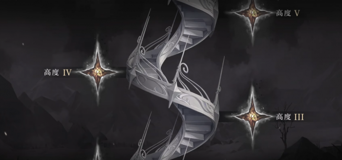 原神辉烬圣遗物怎么刷2