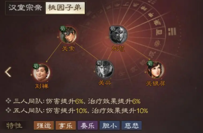 三国志战棋版刘禅介绍5