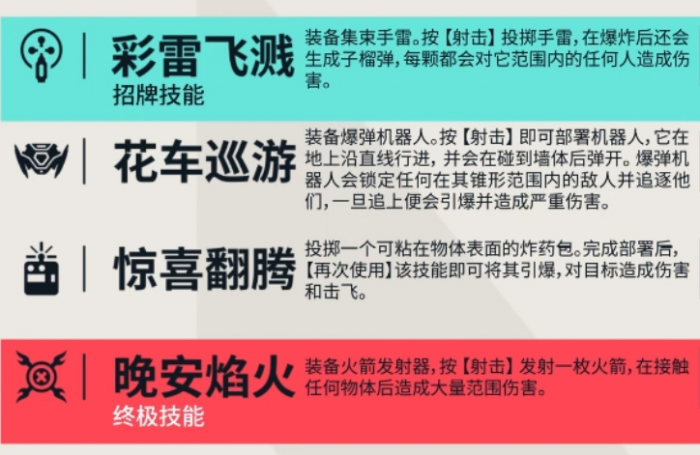 无畏契约手游雷兹玩法详解2