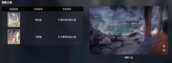 千年之旅温泉玩法全解析4