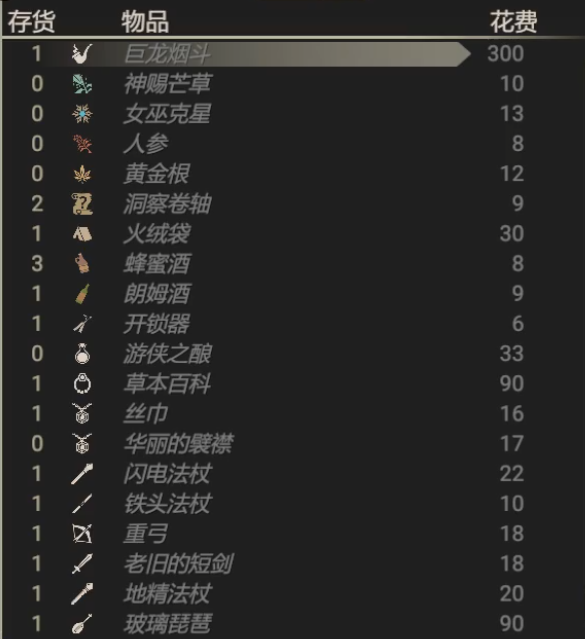 为了吾王地窖有多少层5