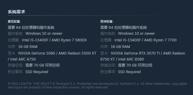 消逝的光芒困兽配置要求一览2
