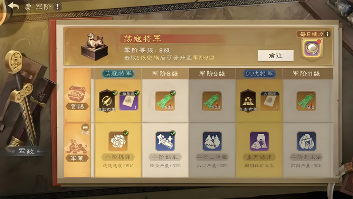 偃武前期注意事项一览5