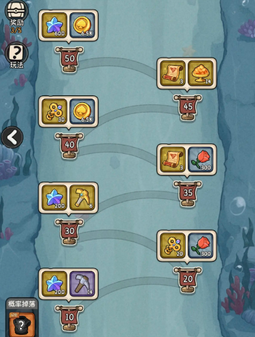 冒险之星攻略分享1