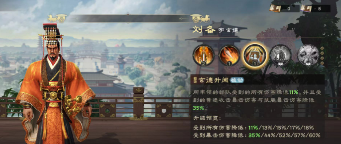 偃武开荒平民最强阵容介绍1