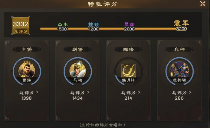 偃武布阵偃武编队系统介绍4