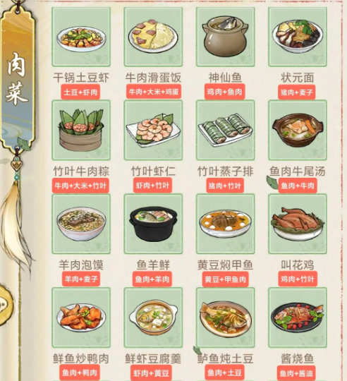 华夏千秋菜谱有哪些4