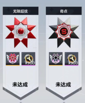 卡拉彼丘排位等级怎么划分7