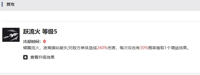 伊瑟夜离角色怎么样2
