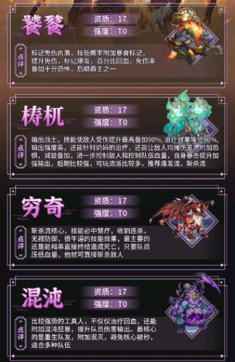 九州异兽记灾厄兽有哪些1