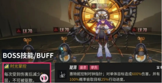 伊瑟体力怎么分配1