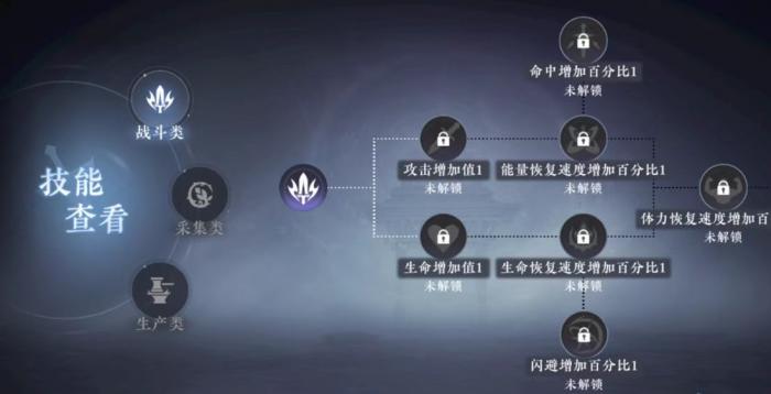 大奉打更人手游帮会技能推荐2