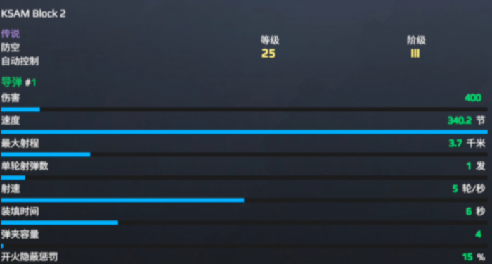 现代战舰最强防空是什么1