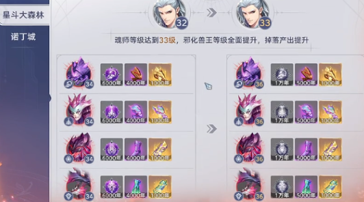 银与绯贤者之石如何获取4