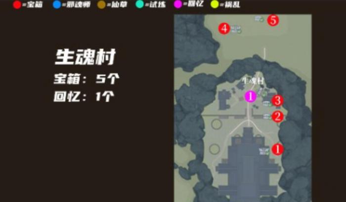 斗罗大陆猎魂世界宝箱在哪里4