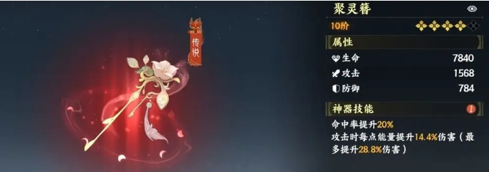 指间山海pve阵容分享7