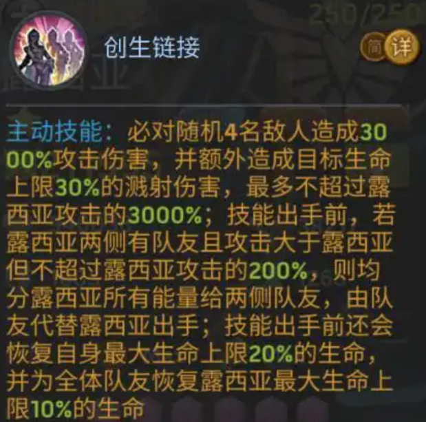 明日地平线露西亚怎么样2