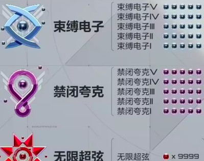 卡拉彼丘段位一览图2