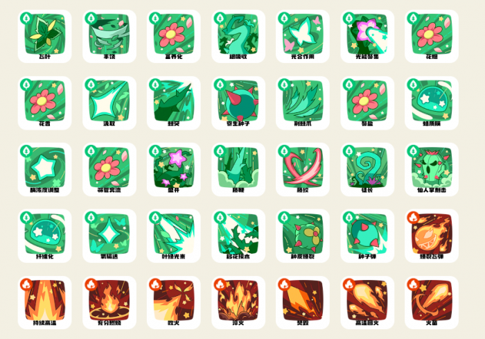 洛克王国世界图鉴大全3