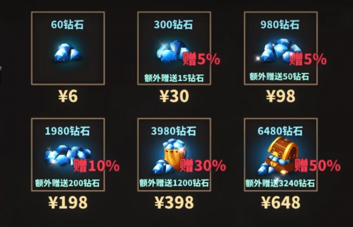 中国式网游成就有哪些3