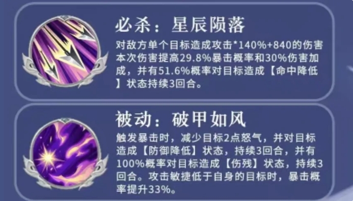 三国志异闻录孟获阵容推荐2