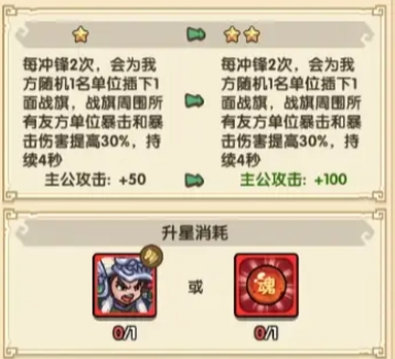 我是大主公开局攻略分享4