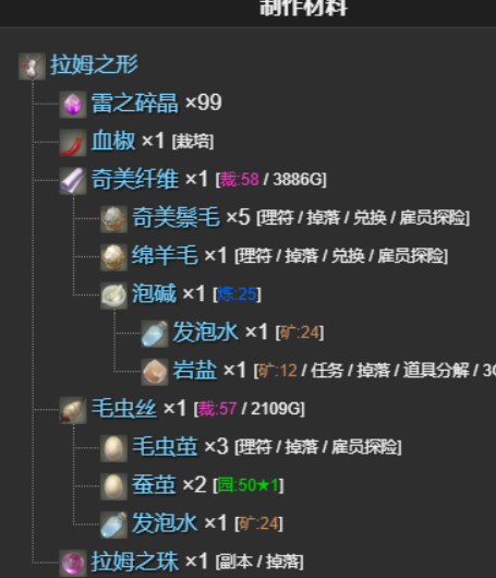 最终幻想14水晶世界裁衣匠介绍3